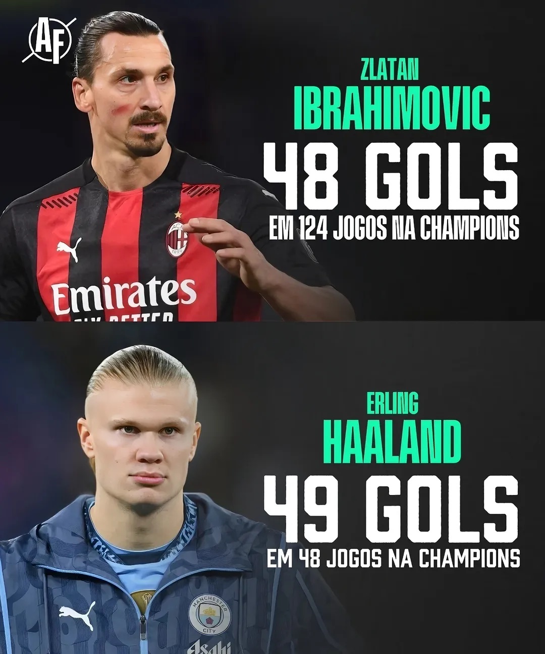 哈兰德巅峰对决,Ning与30激战拜仁分钟,问鼎冠军胜负难料!(哈兰德助攻) 哈兰德巅峰对决,Ning与30激战拜仁分钟,问鼎冠军胜负难料!(哈兰德助攻)