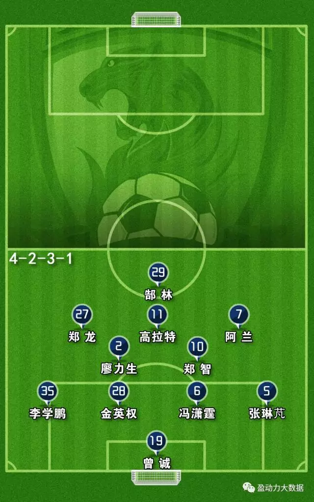 爱游戏官网入口冲刺阶段马赛调整名单以备亚冠；主帅复盘环节打磨；压力陡增；更衣室氛围转暖的简单介绍